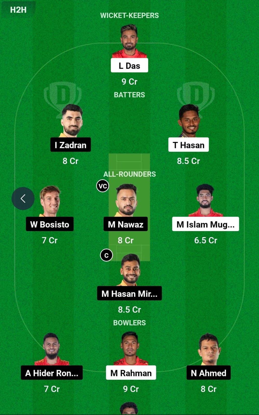 DC vs KHT 8th T20 Dream11 Prediction