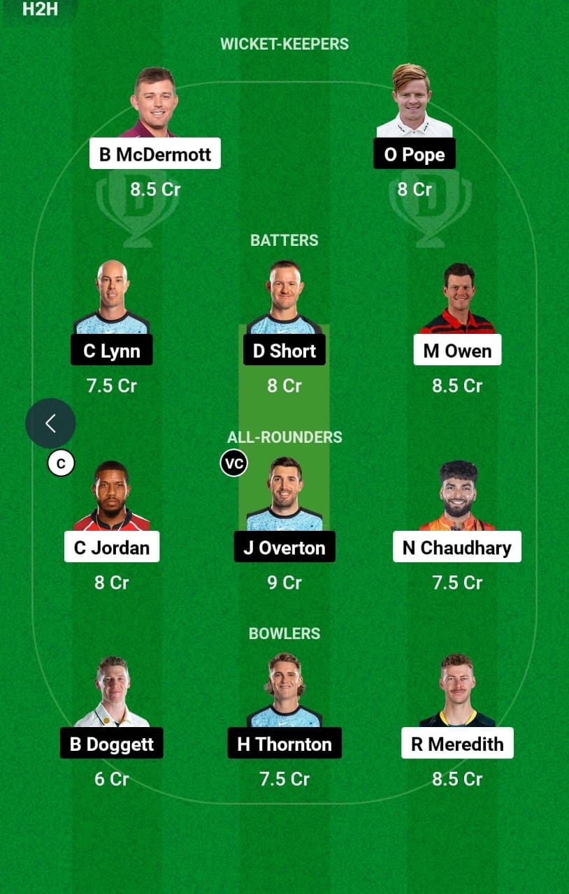 HUR vs STR 24th T20 Dream11 Prediction