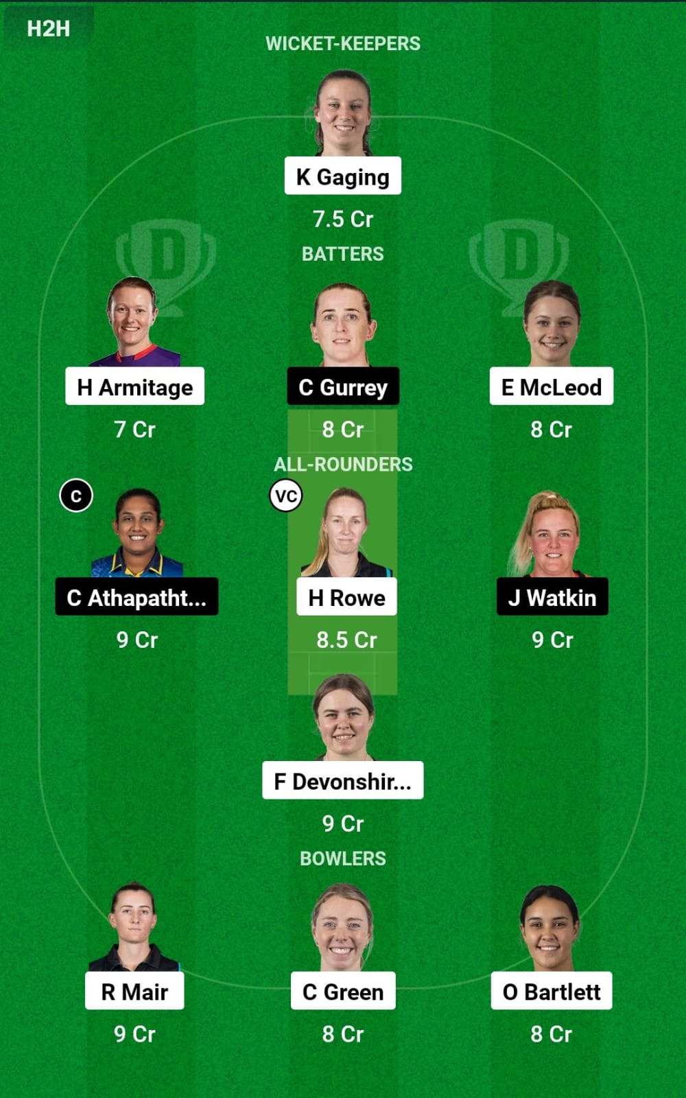 CH-W vs NB-W 8th T20 Dream11 Prediction
