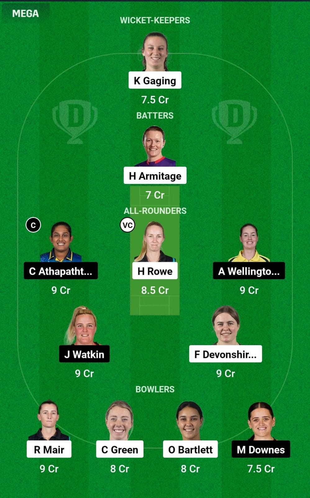 CH-W vs NB-W 8th T20 Dream11 Prediction
