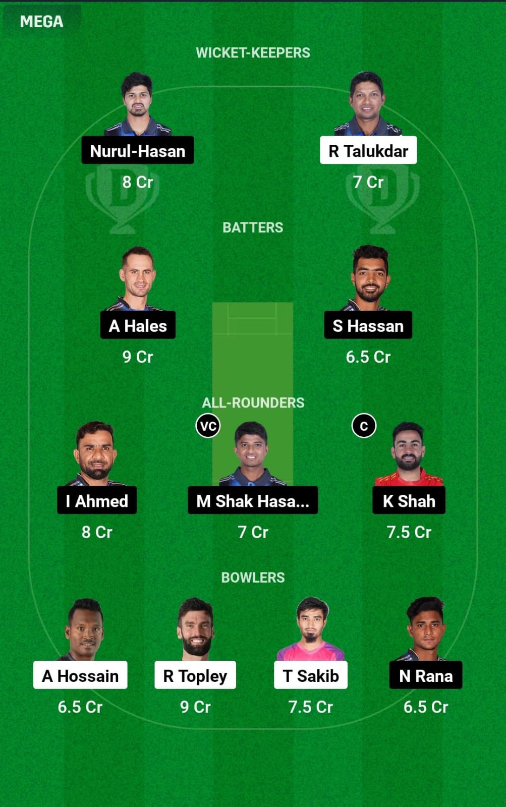 SYL vs RAN 9th T20 Dream11 Prediction
