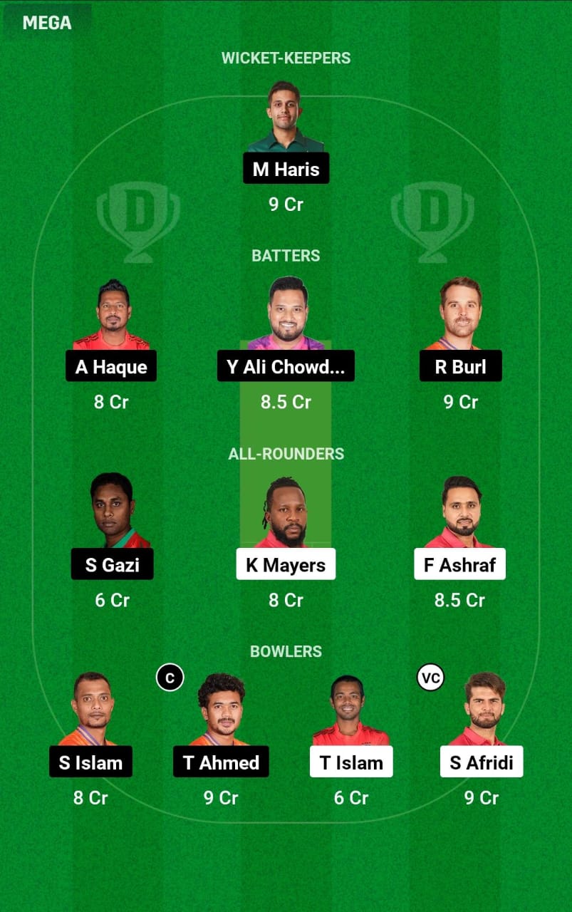 FBA vs DBR 10th T20 Dream11 Prediction