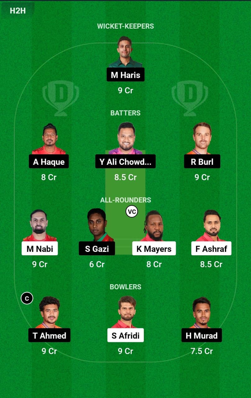 FBA vs DBR 10th T20 Dream11 Prediction