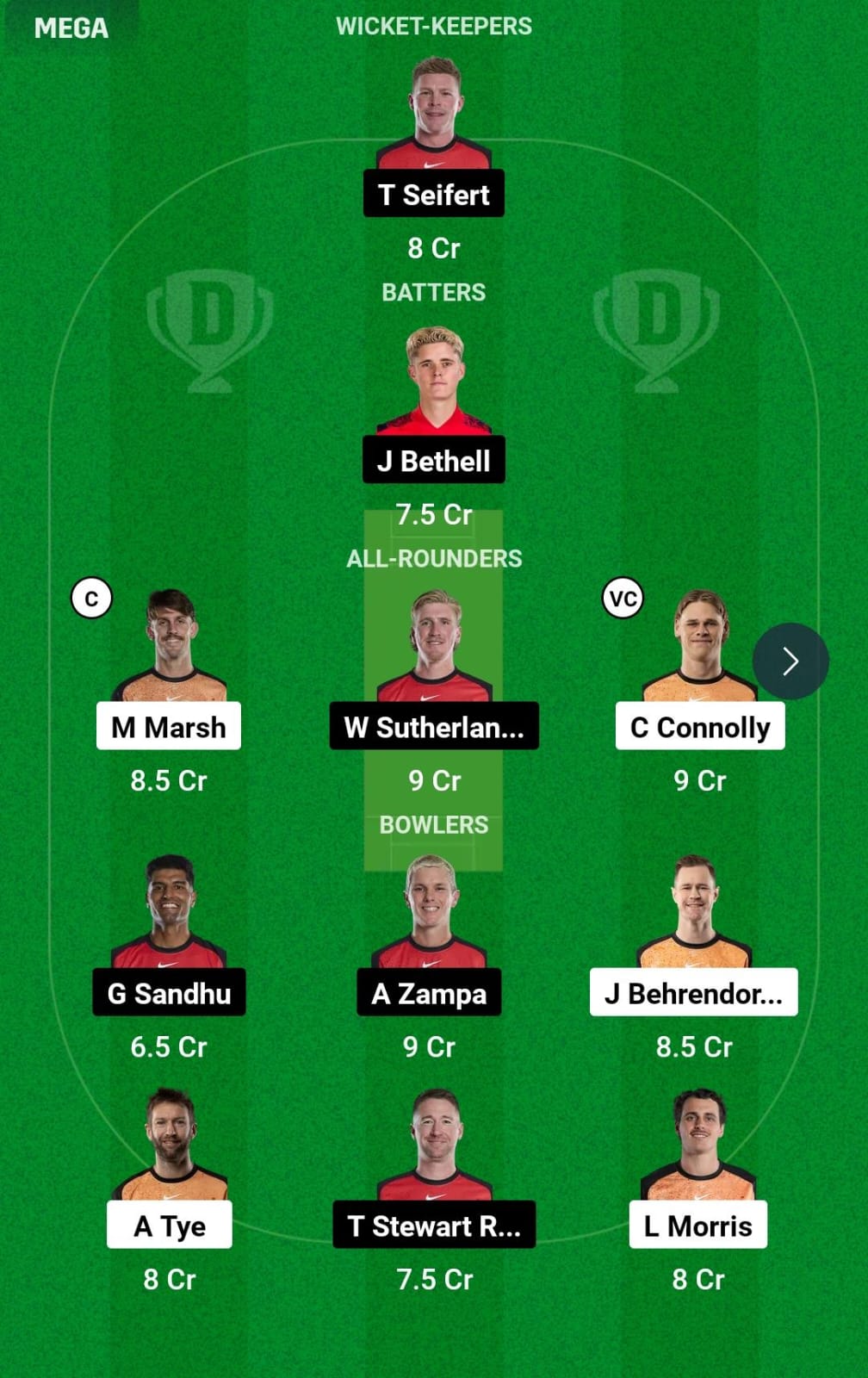 SCO vs REN 26th T20 Dream11 Prediction
