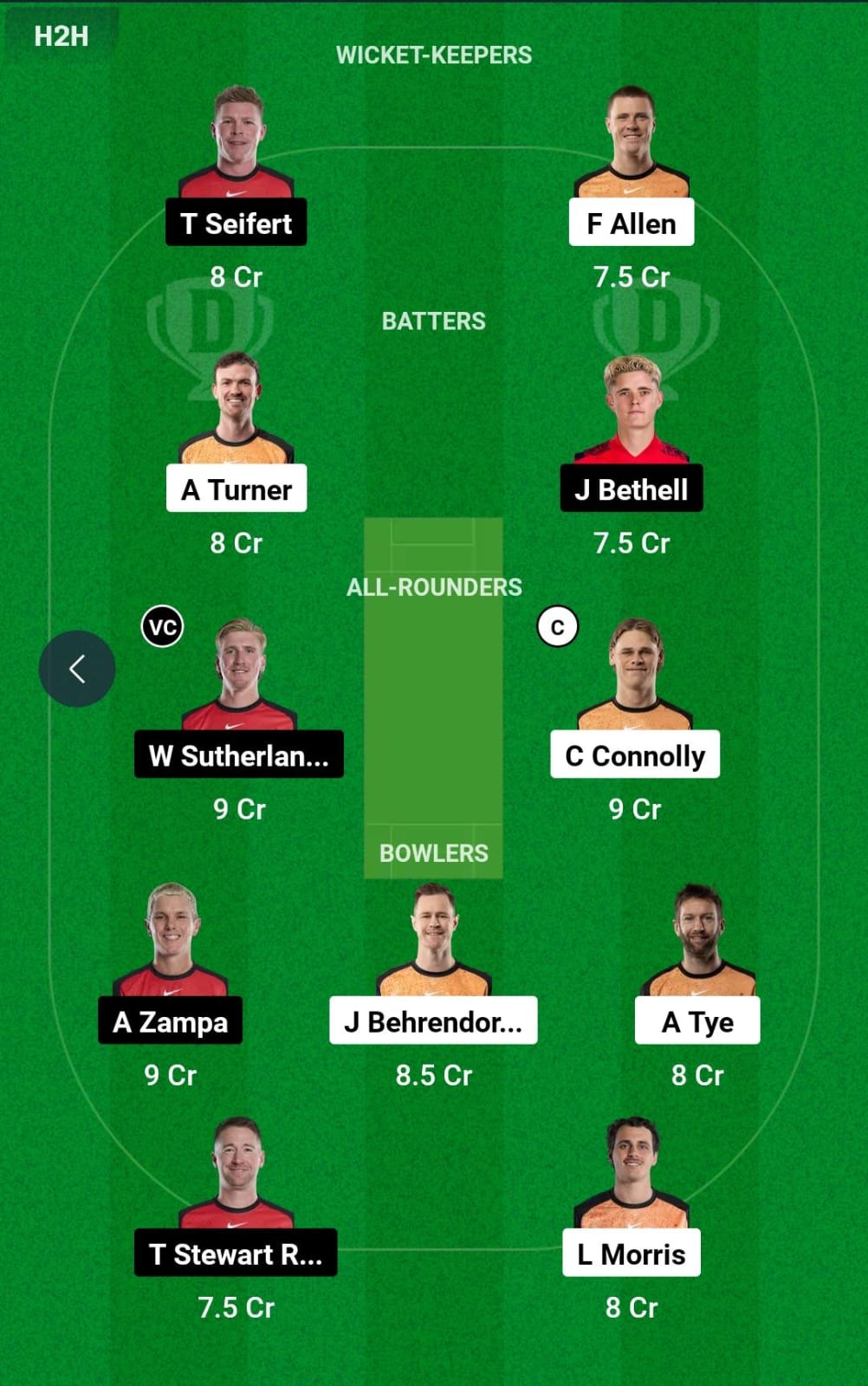 SCO vs REN 26th T20 Dream11 Prediction
