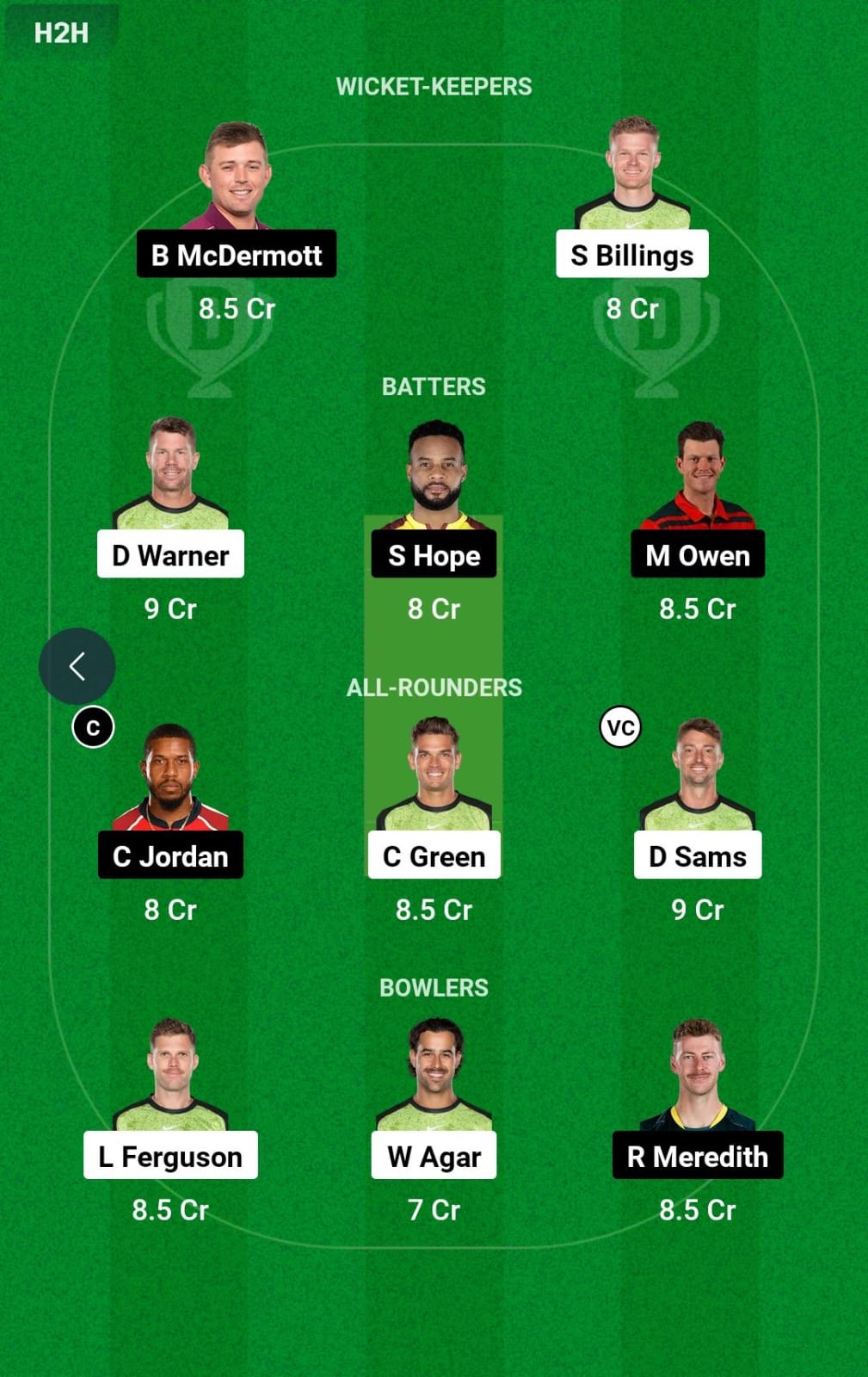 THU vs HUR 27th T20 Dream11 Prediction