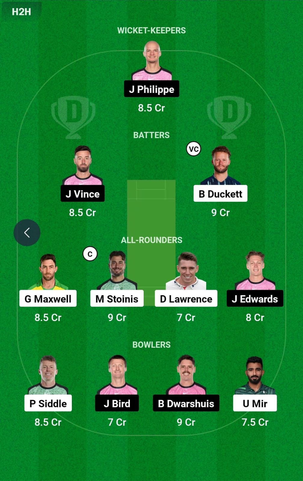 STA vs SIX 28th T20 Dream11 Prediction
