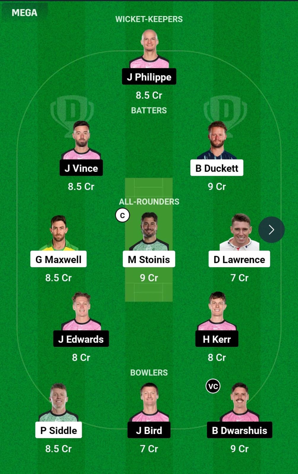 STA vs SIX 28th T20 Dream11 Prediction
