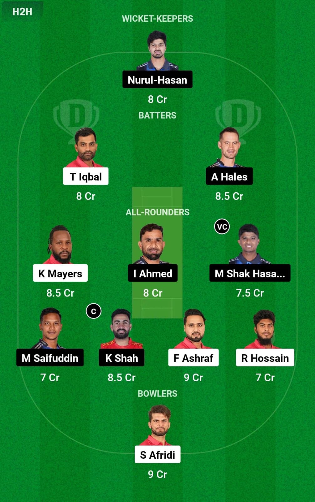 FBA vs RAN 13th T20 Dream11 Prediction