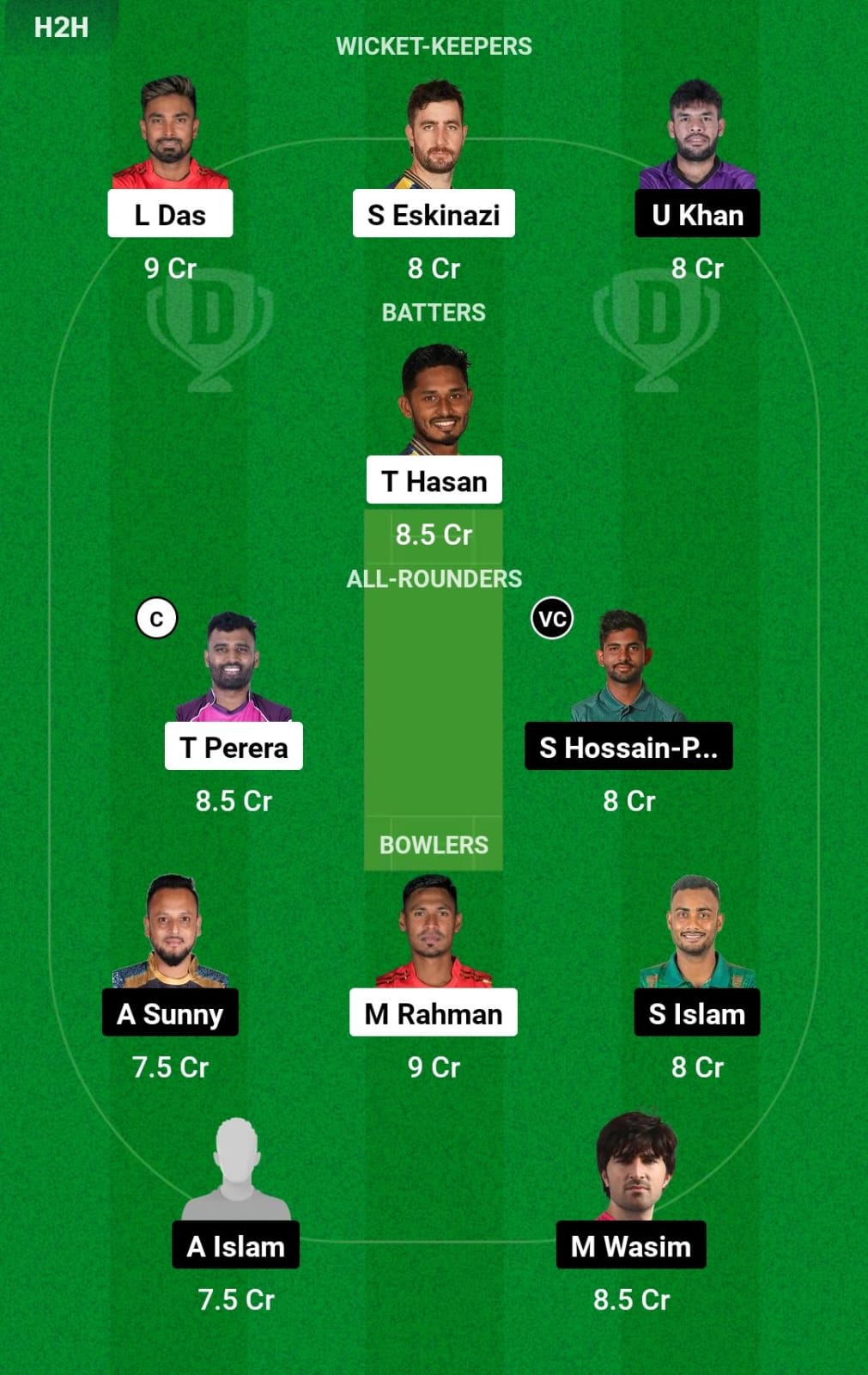 DC vs CHK 14th T20 Dream11 Prediction
