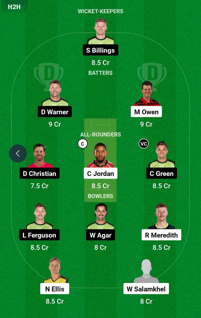 HUR vs THU 29th T20 Dream11 Prediction