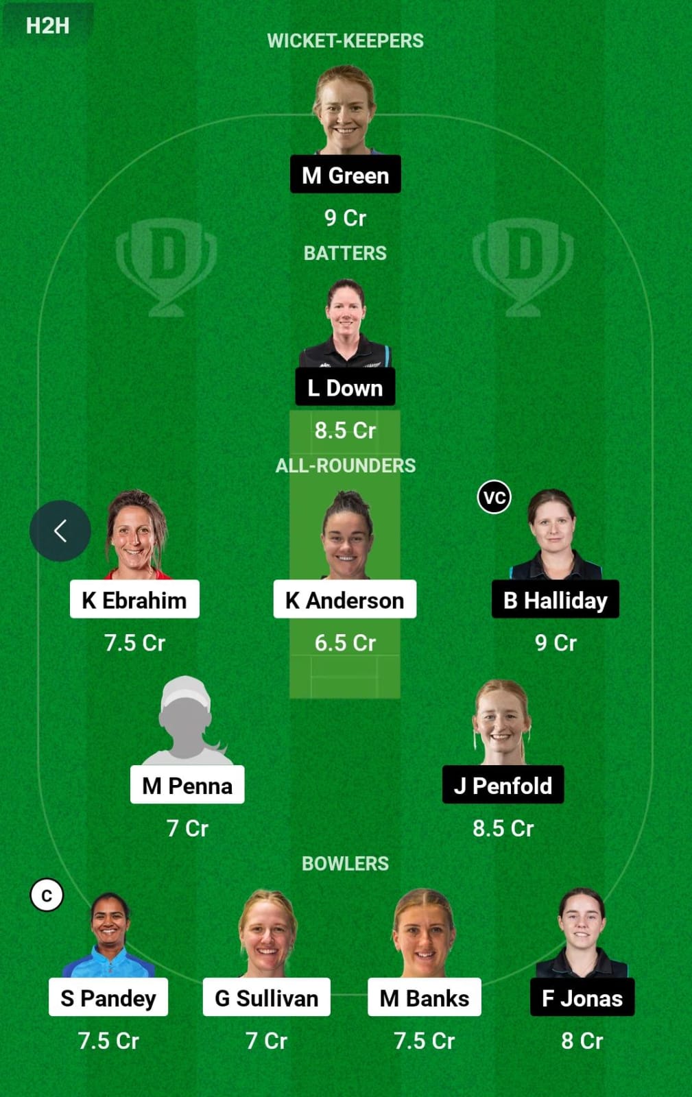 CM-W vs AH-W 11th T20 Dream11 Prediction
