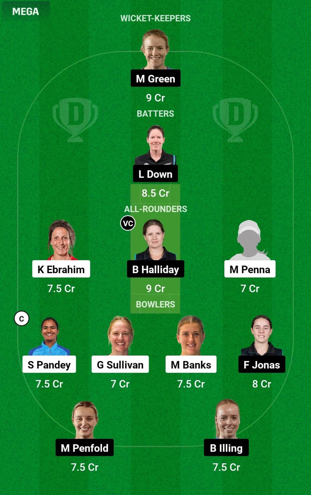 CM-W vs AH-W 11th T20 Dream11 Prediction
