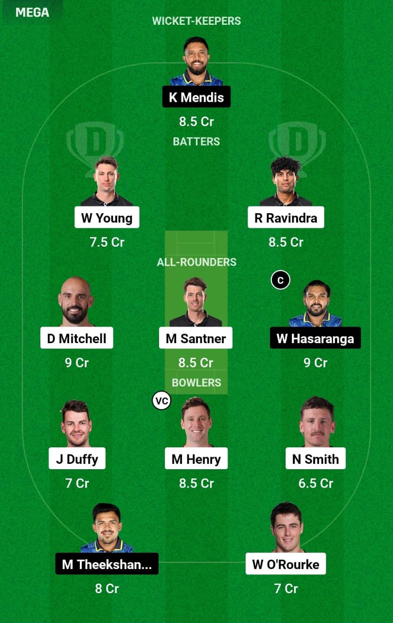 NZ vs SL 3rd ODI Dream11 Prediction