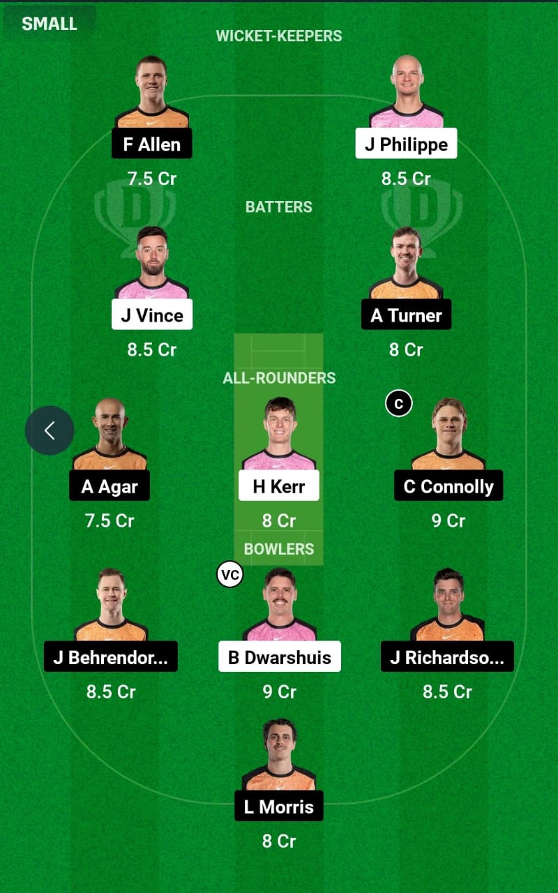 SIX vs SCO 30th T20 Dream11 Prediction