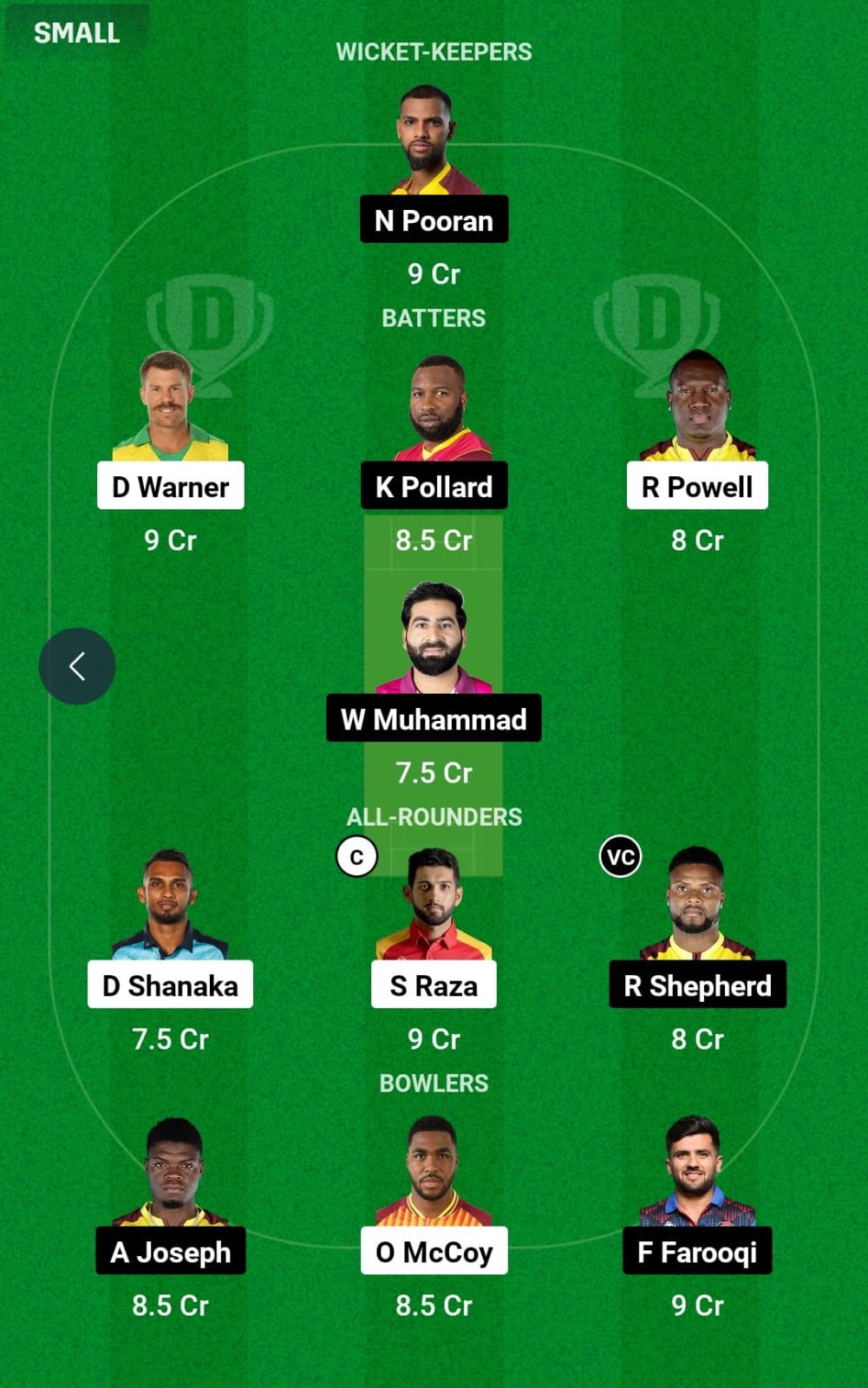 DC vs MIE 1st T20 Dream11 Prediction