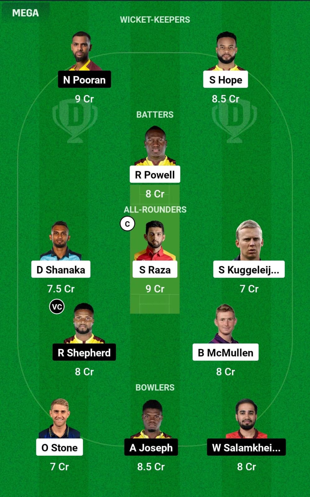 DC vs MIE 1st T20 Dream11 Prediction