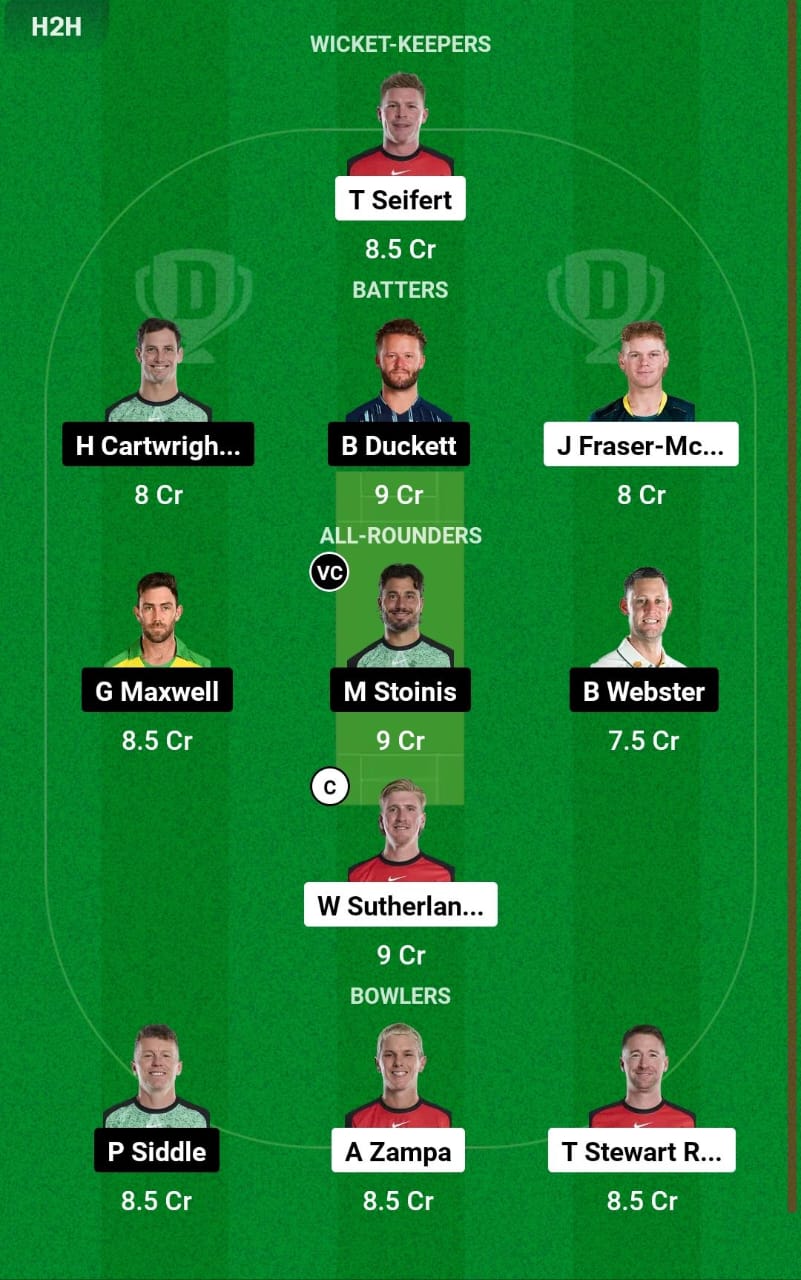 REN vs STA 32nd T20 Dream11 Prediction