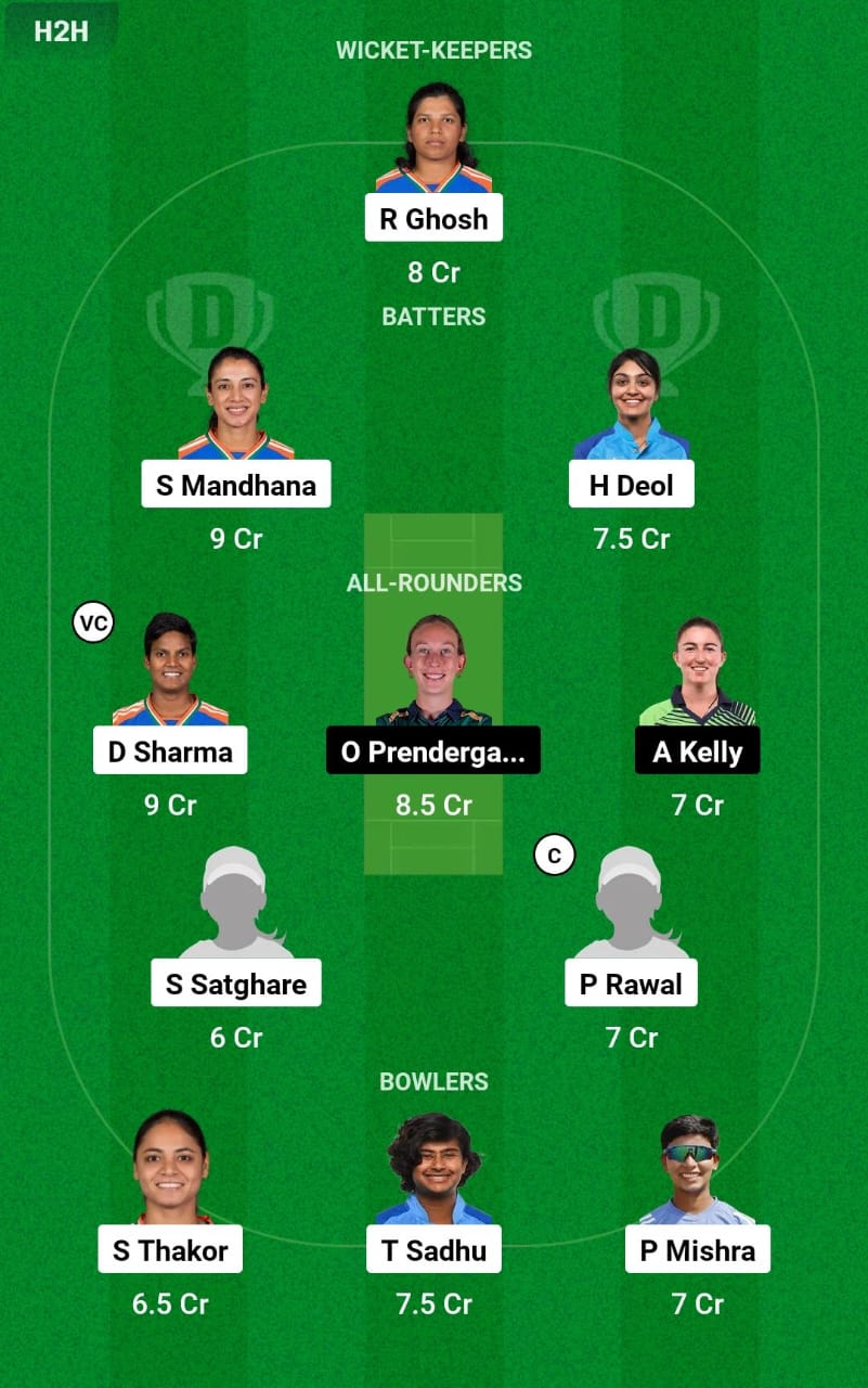 IND-W vs IRE-W 2nd ODI Dream11 Prediction
