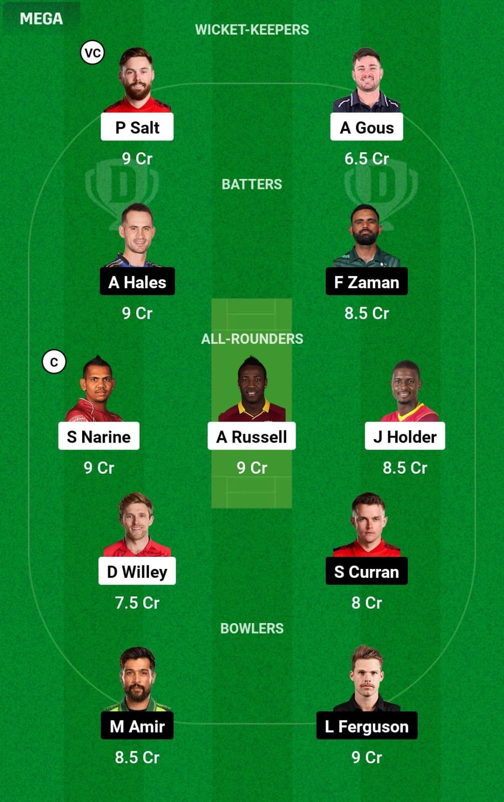 ADKR vs DV 2nd T20 Dream11 Prediction
