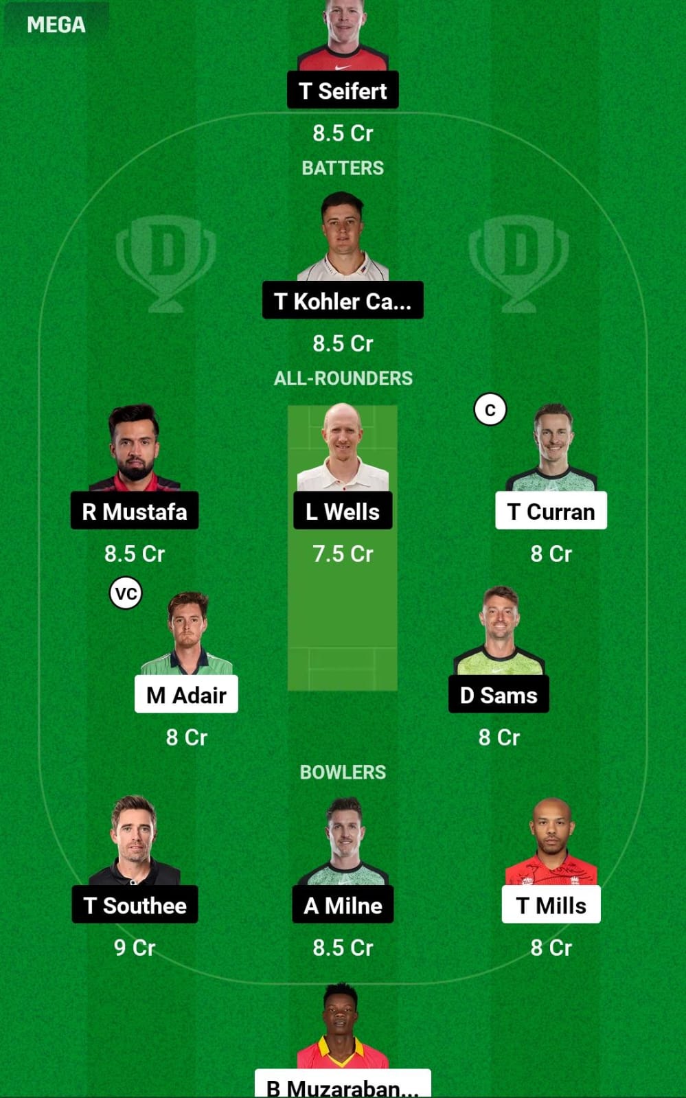 GG vs SWR 3rd T20 Dream11 Prediction
