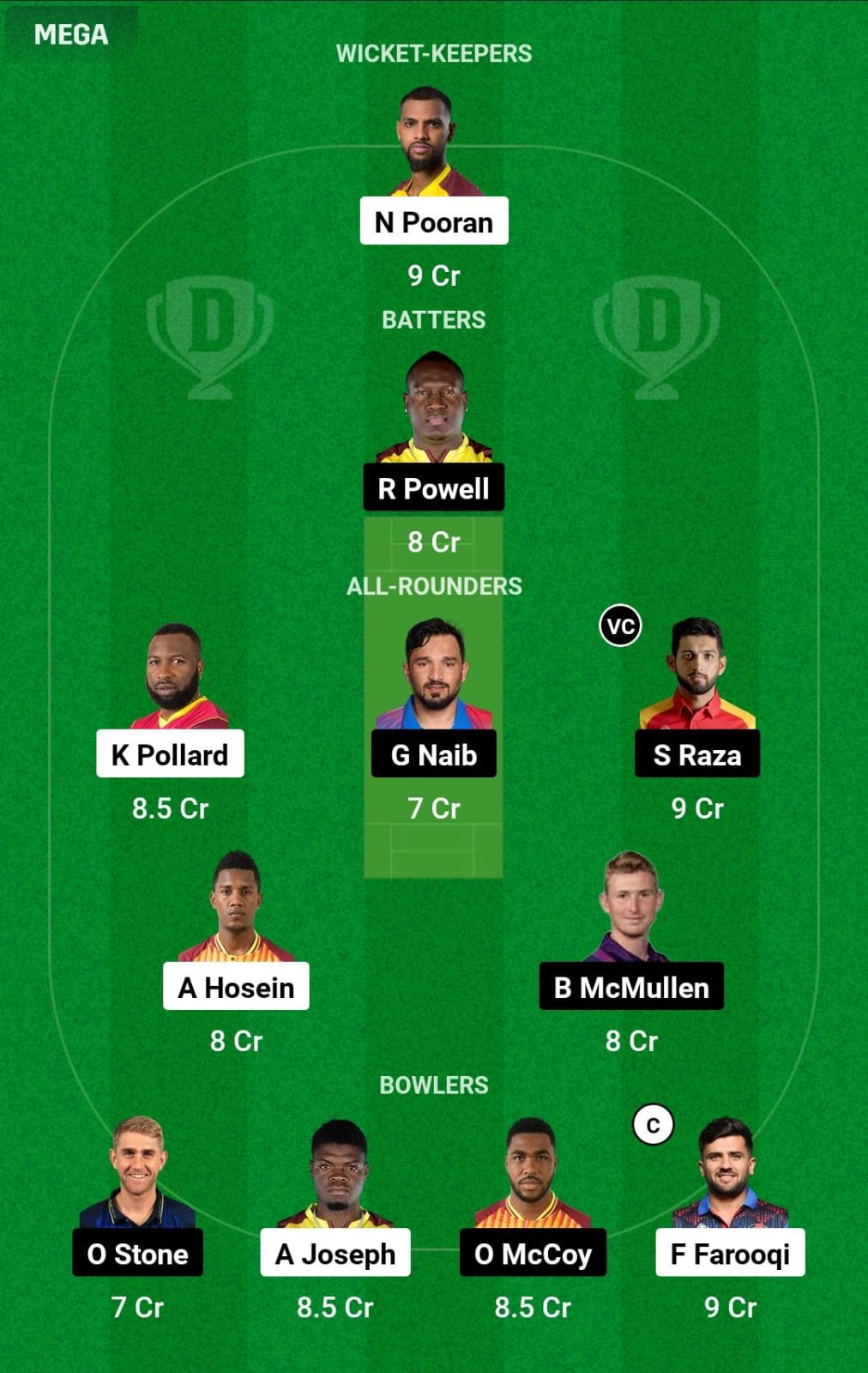 MIE vs DC 4th T20 Dream11 Prediction
