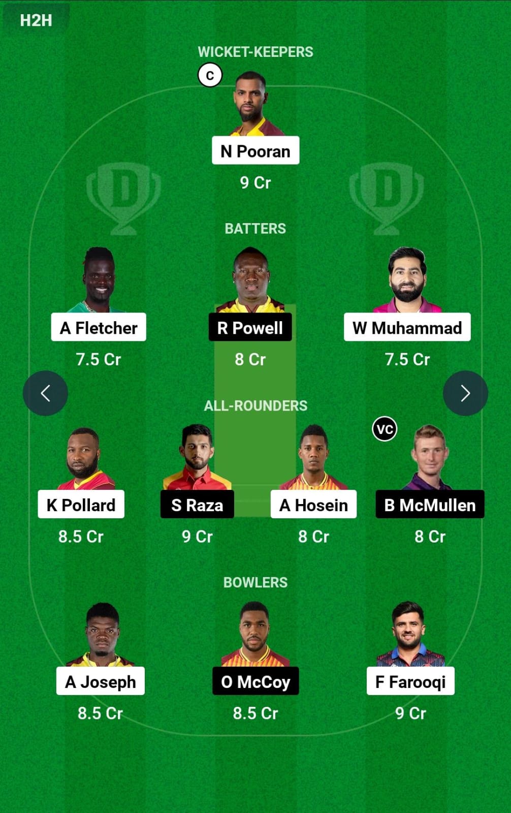 MIE vs DC 4th T20 Dream11 Prediction
