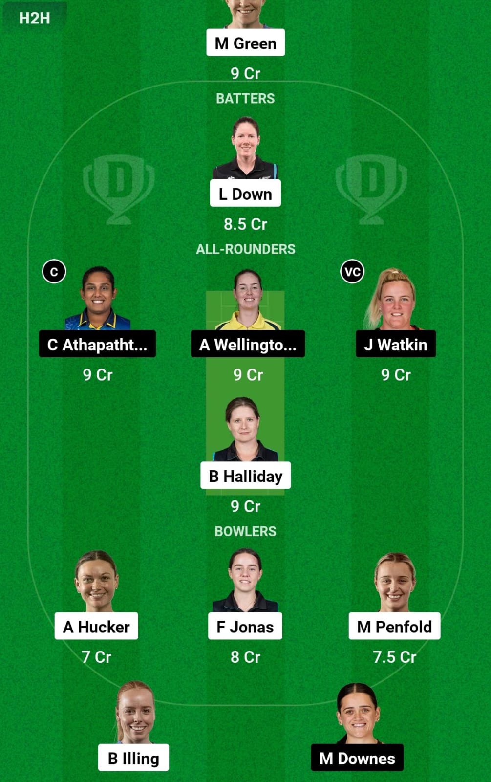 AH-W vs NB-W 13th T20 Dream11 Prediction
