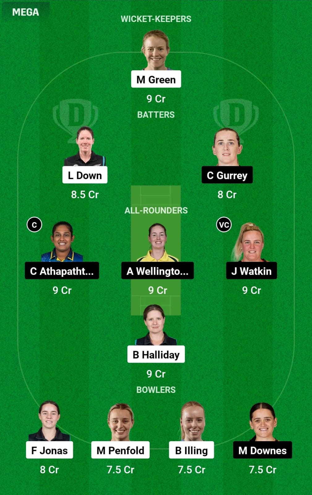 AH-W vs NB-W 13th T20 Dream11 Prediction
