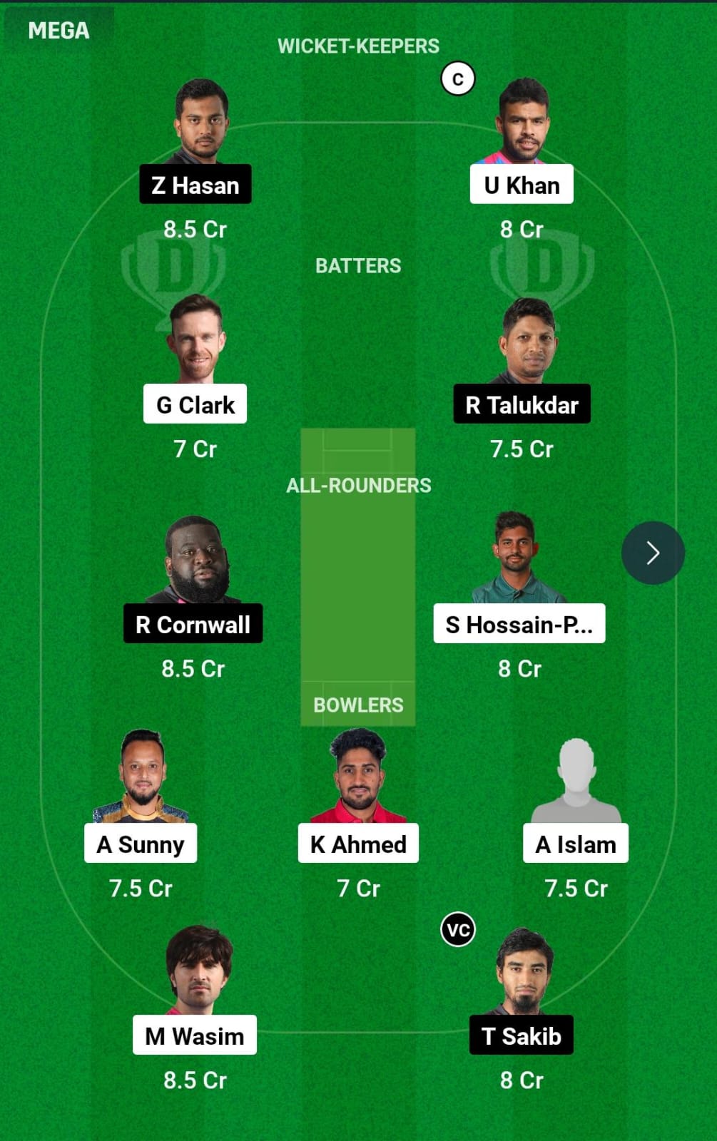 CHK vs SYL 19th T20 Dream11 Prediction
