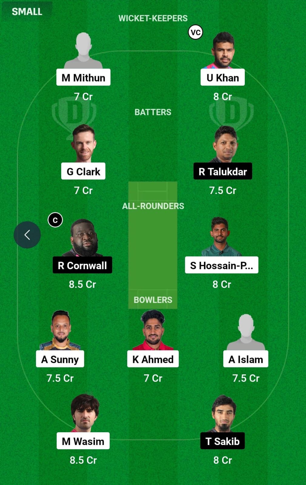 CHK vs SYL 19th T20 Dream11 Prediction
