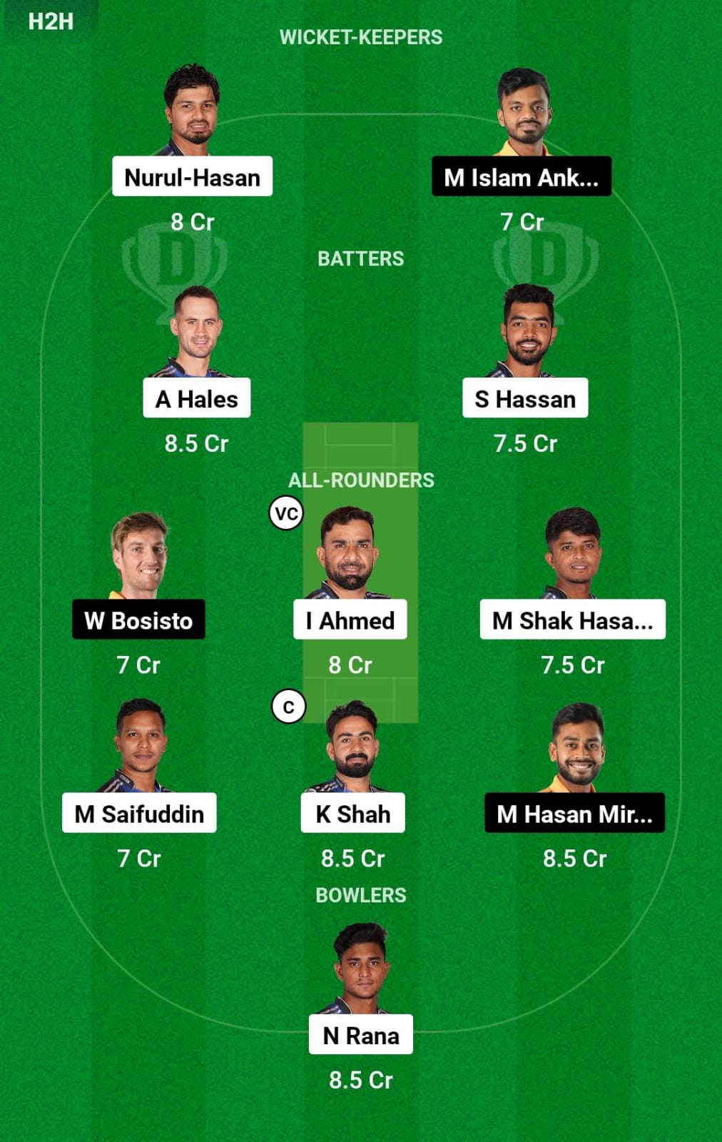 RAN vs KHT 20th T20 Dream11 Prediction
