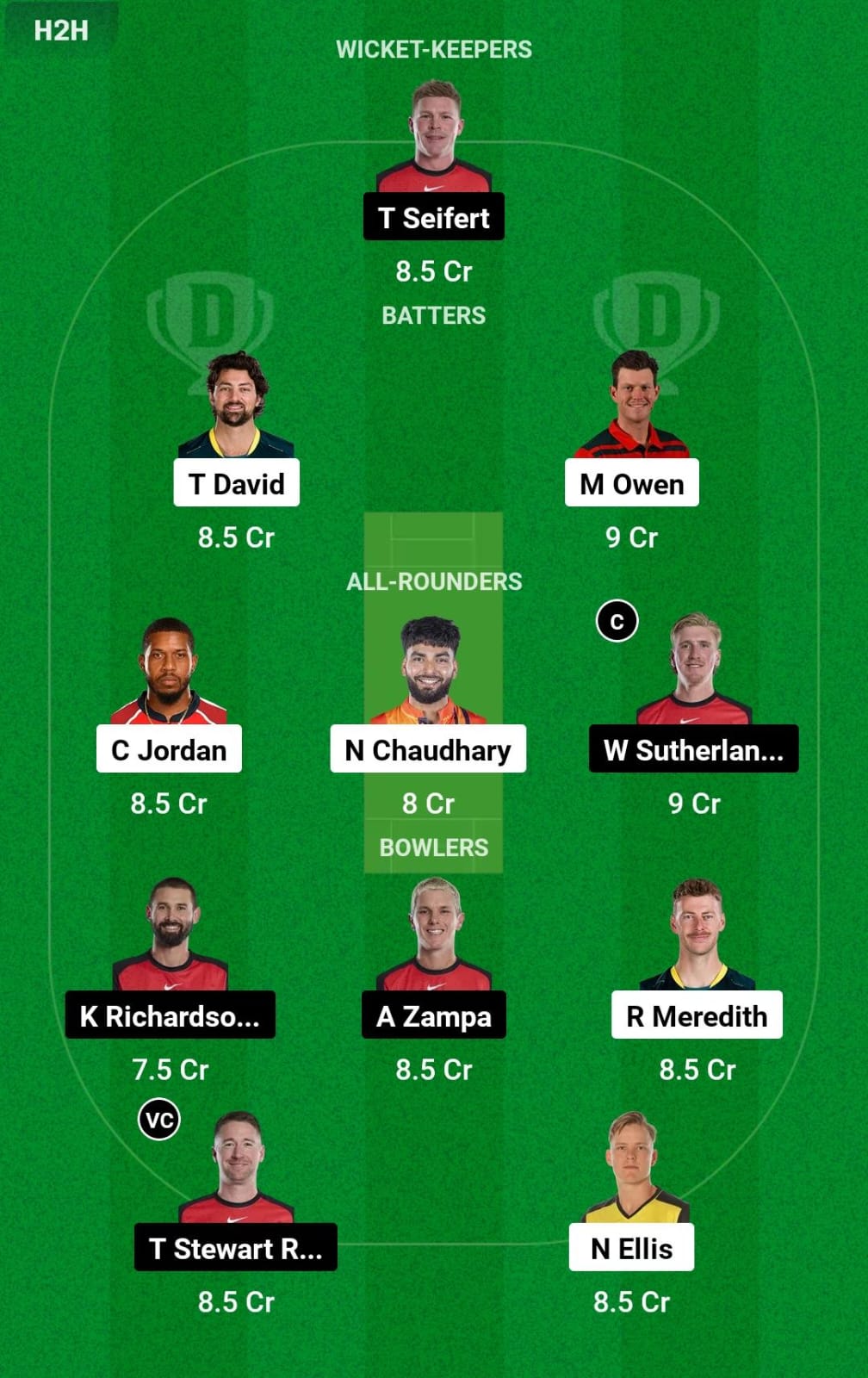 HUR vs REN 34th T20 Dream11 Prediction
