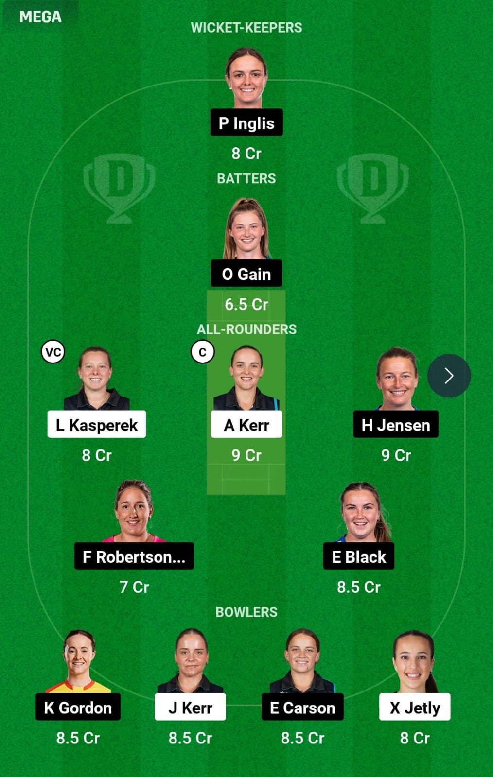 WB-W vs OS-W 14th T20 Dream11 Prediction
