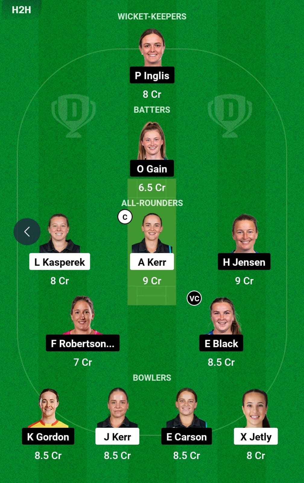 WB-W vs OS-W 14th T20 Dream11 Prediction