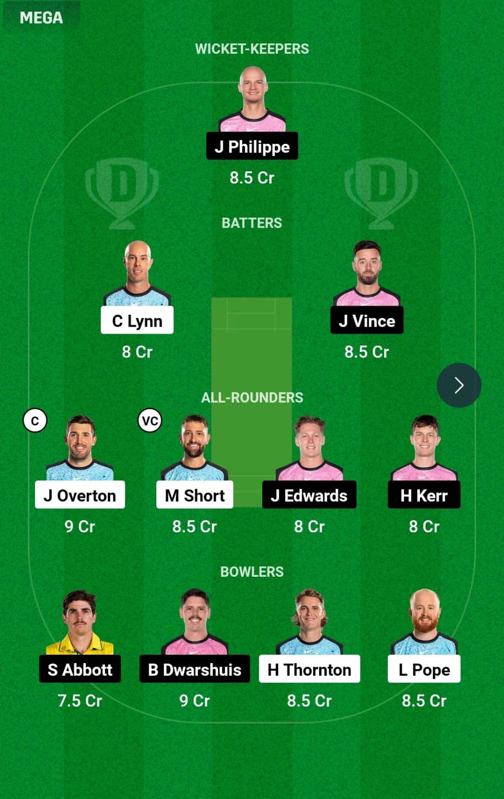 STR vs SIX 35th T20 Dream11 Prediction