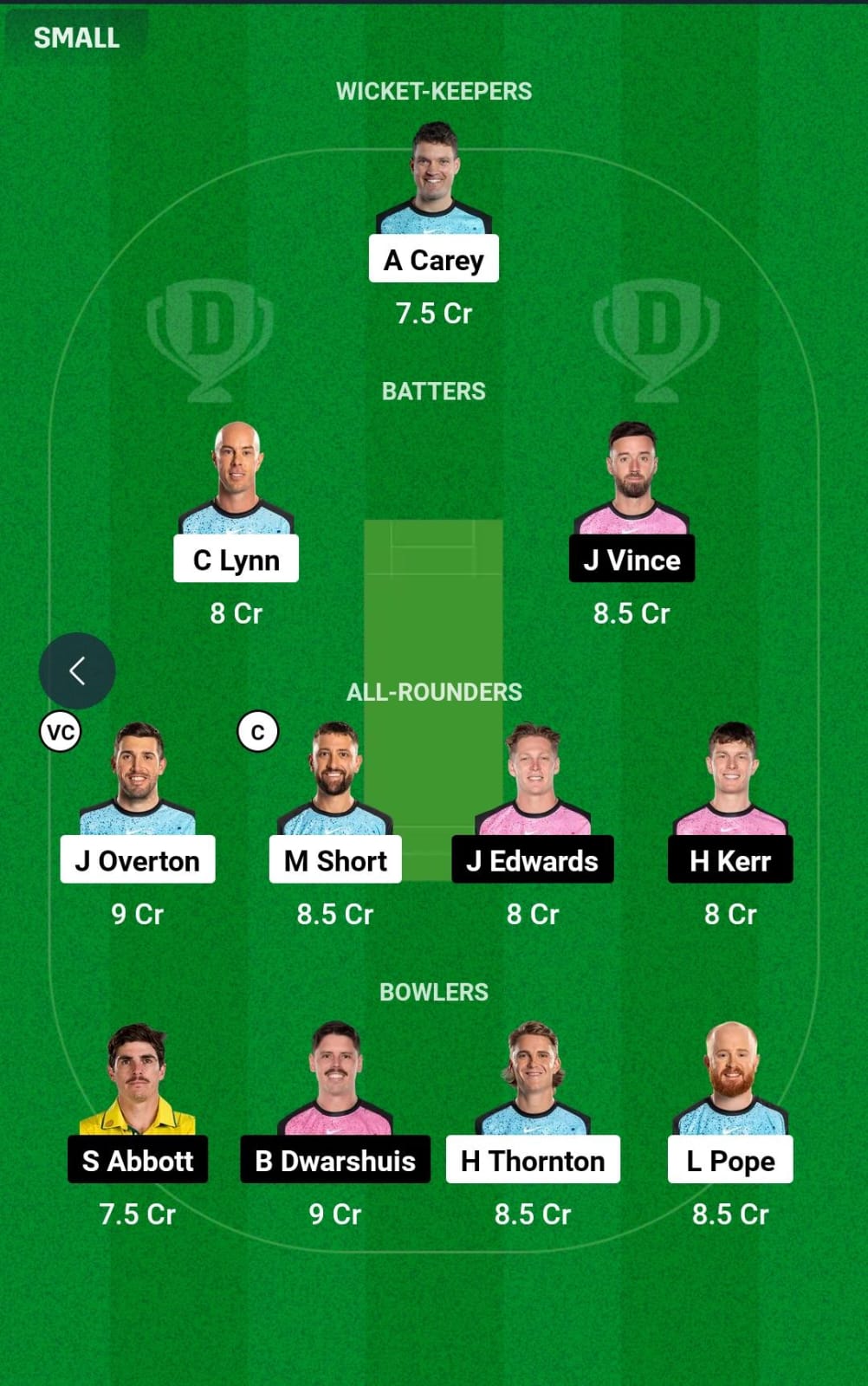 STR vs SIX 35th T20 Dream11 Prediction