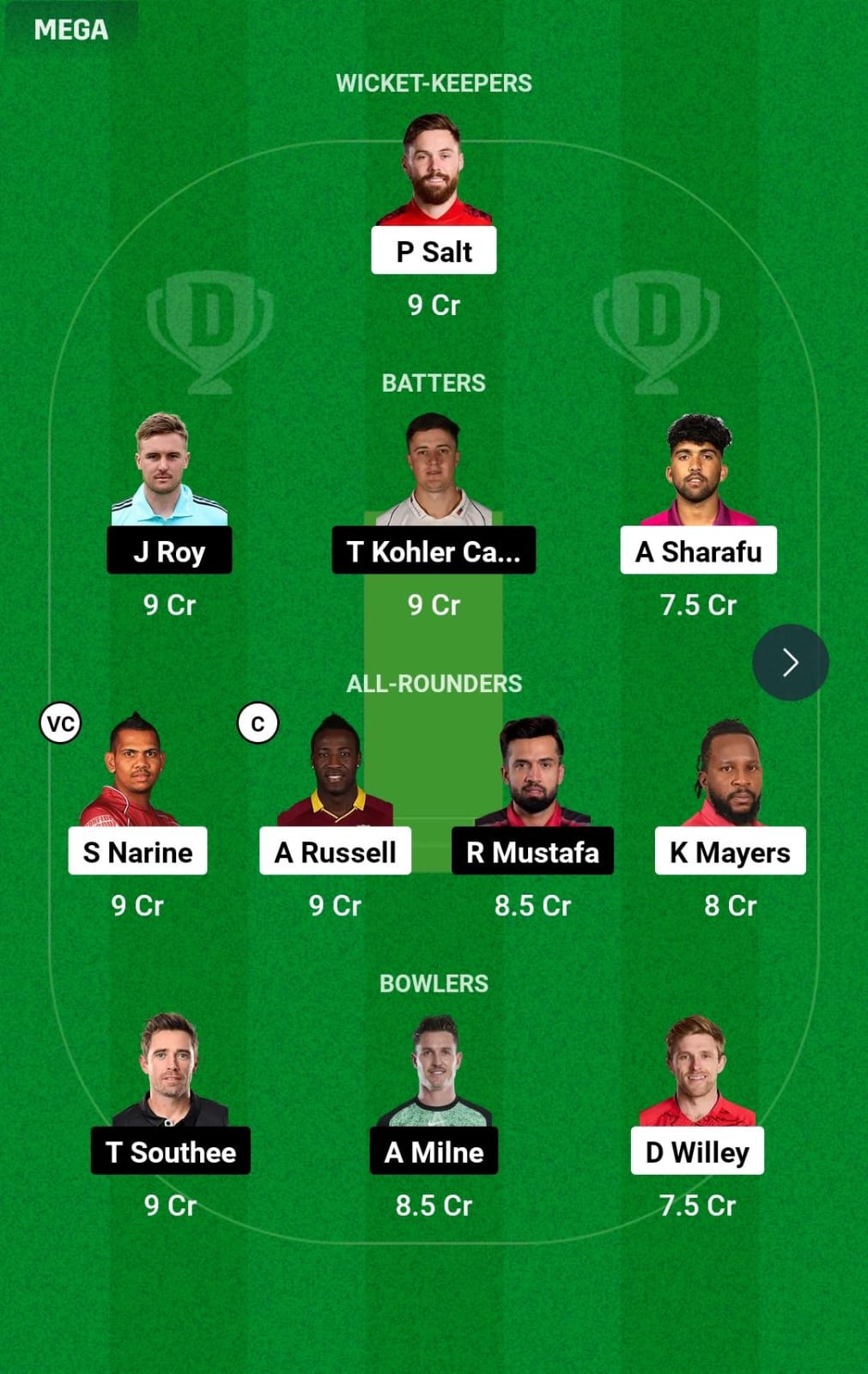 ADKR vs SWR 6th T20 Dream11 Prediction
