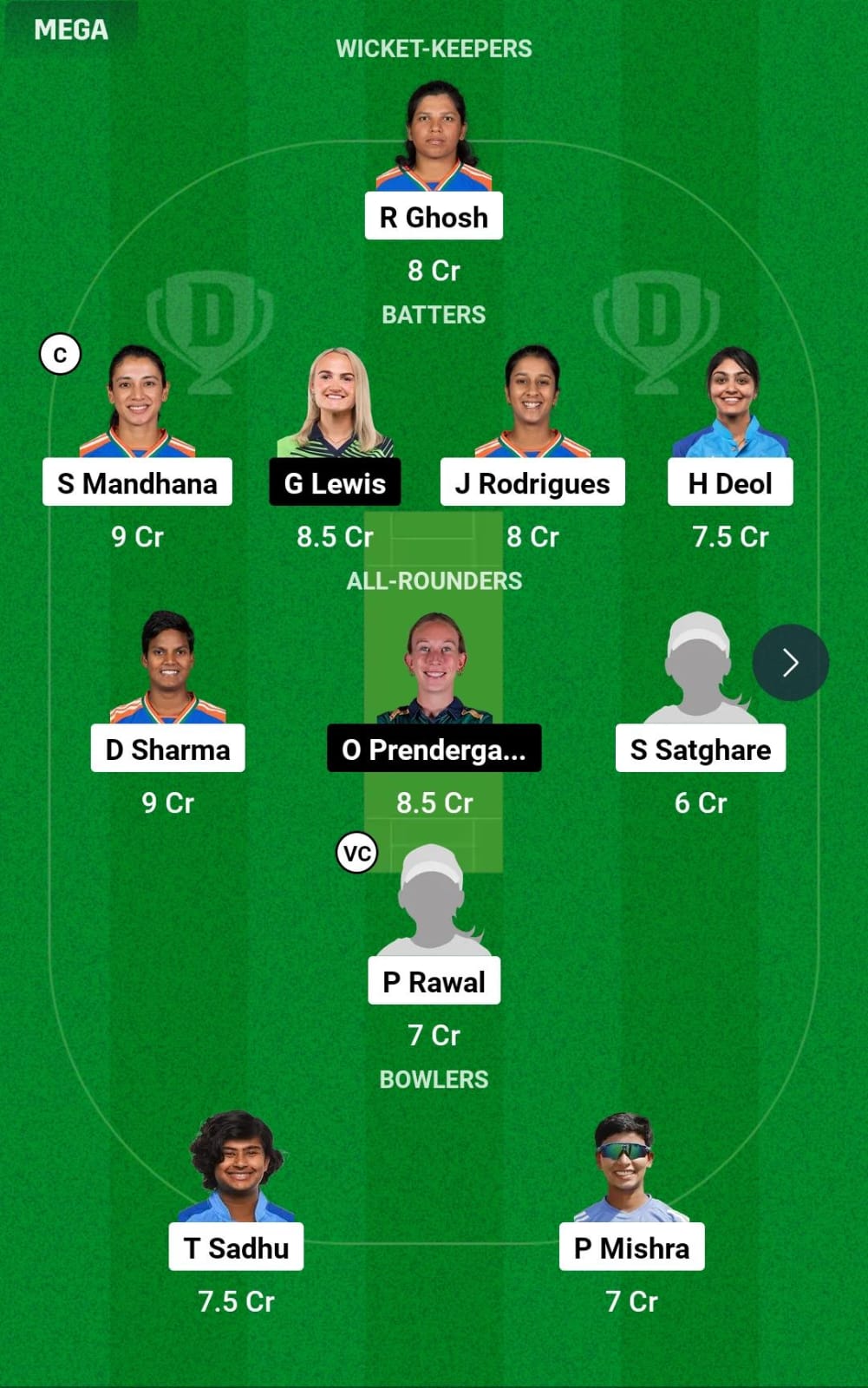 IND-W vs IRE-W 3rd ODI Dream11 Prediction
