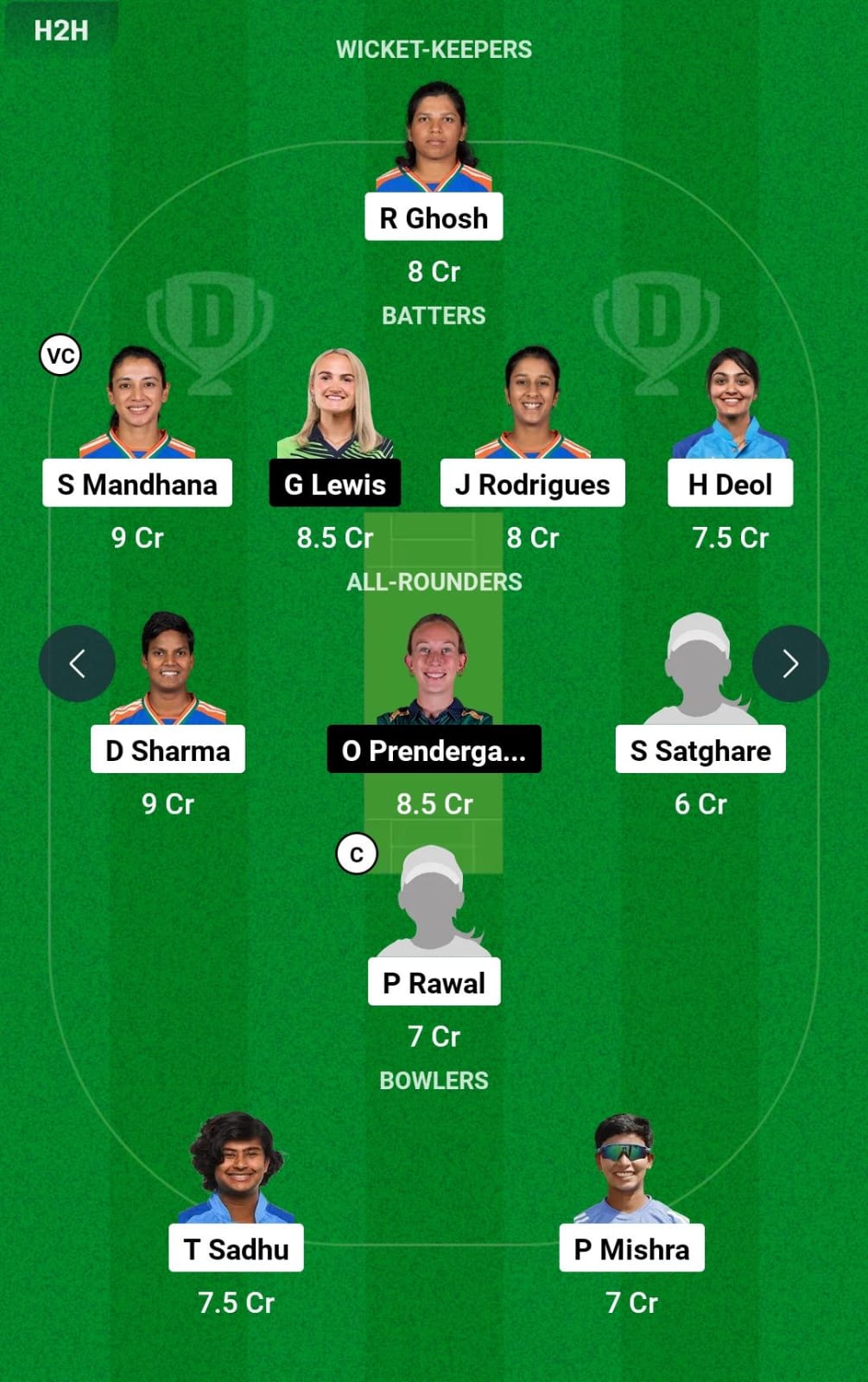 IND-W vs IRE-W 3rd ODI Dream11 Prediction