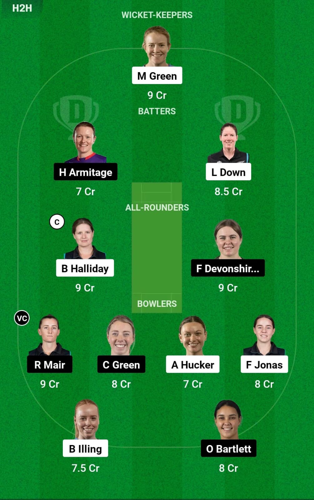 AH-W vs CH-W 15th T20 Dream11 Prediction