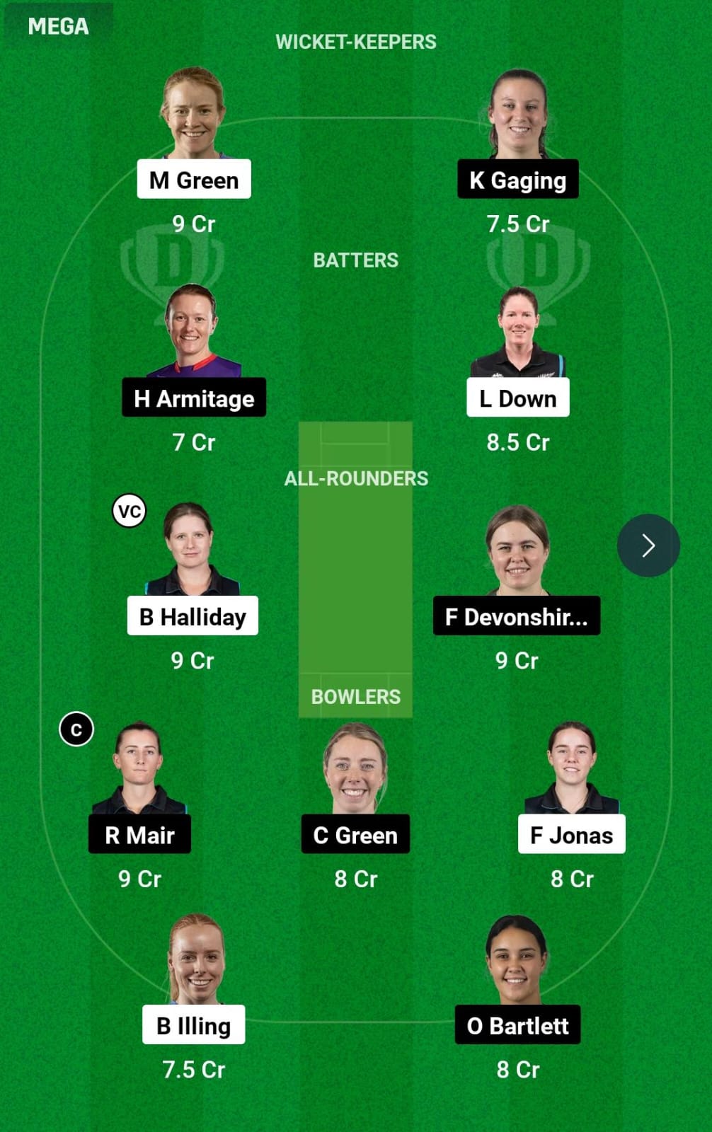 AH-W vs CH-W 15th T20 Dream11 Prediction