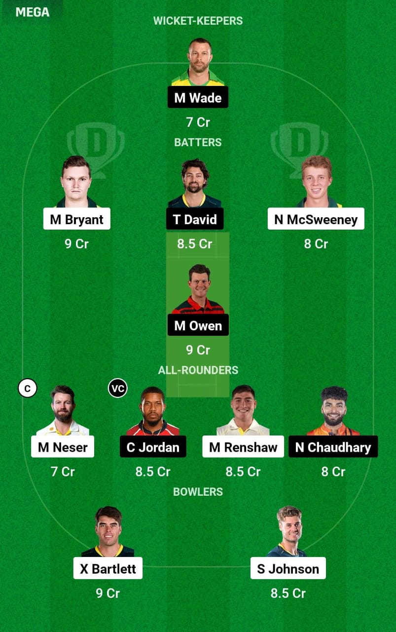 HEA vs HUR 36th T20 Dream11 Prediction