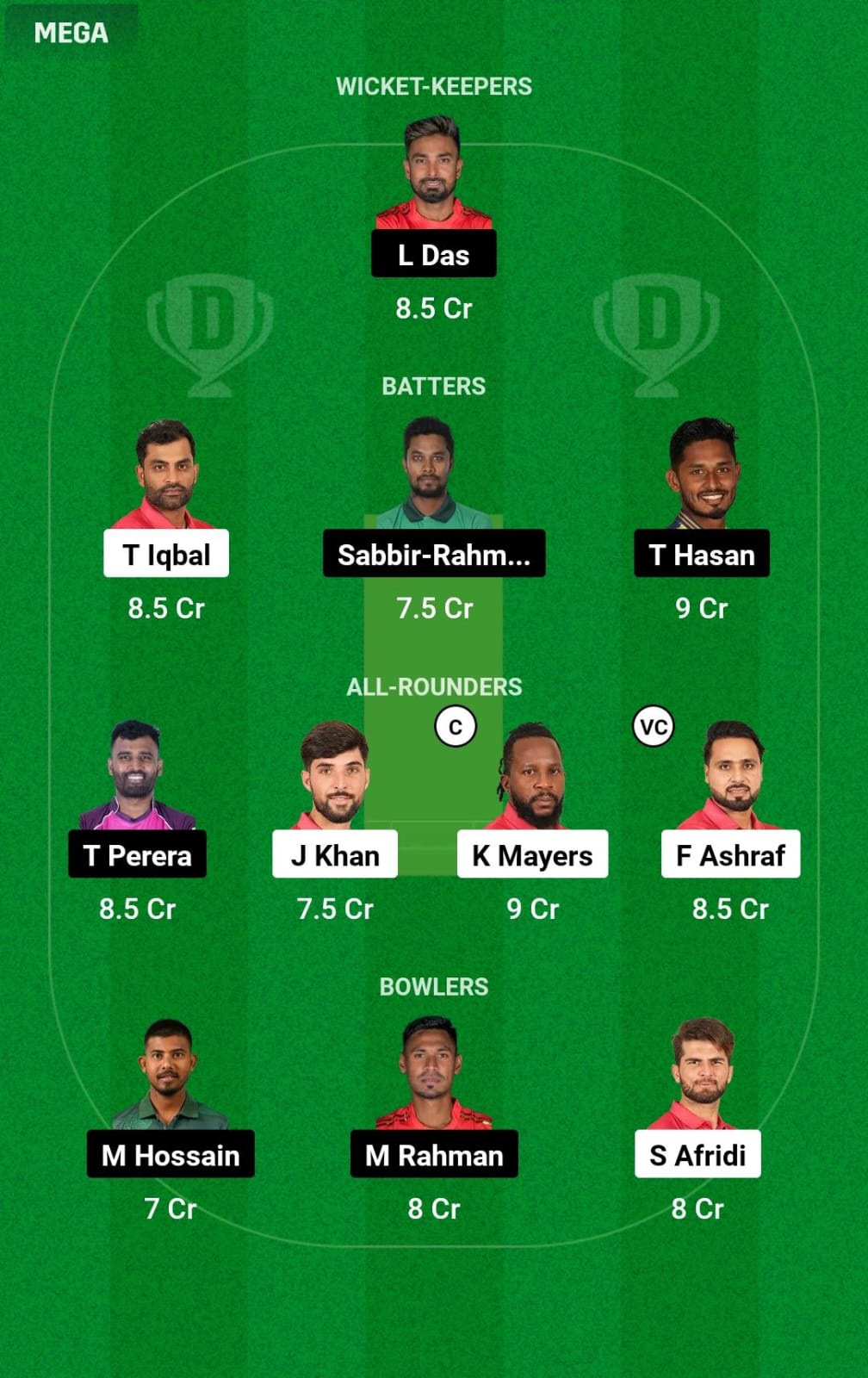 FBA vs DC 21st T20 Dream11 Prediction
