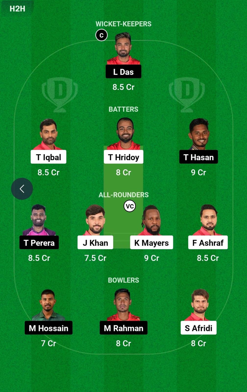 FBA vs DC 21st T20 Dream11 Prediction