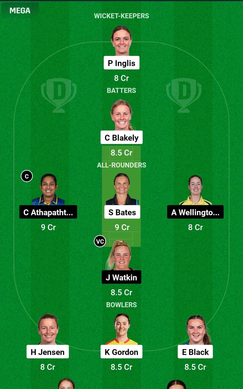 OS-W vs NB-W 16th T20 Dream11 Prediction