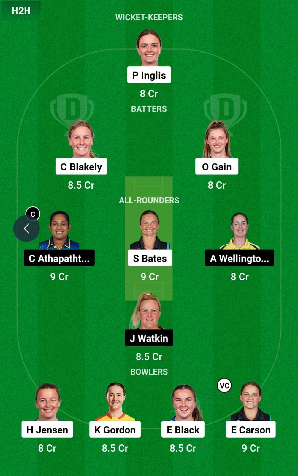 OS-W vs NB-W 16th T20 Dream11 Prediction