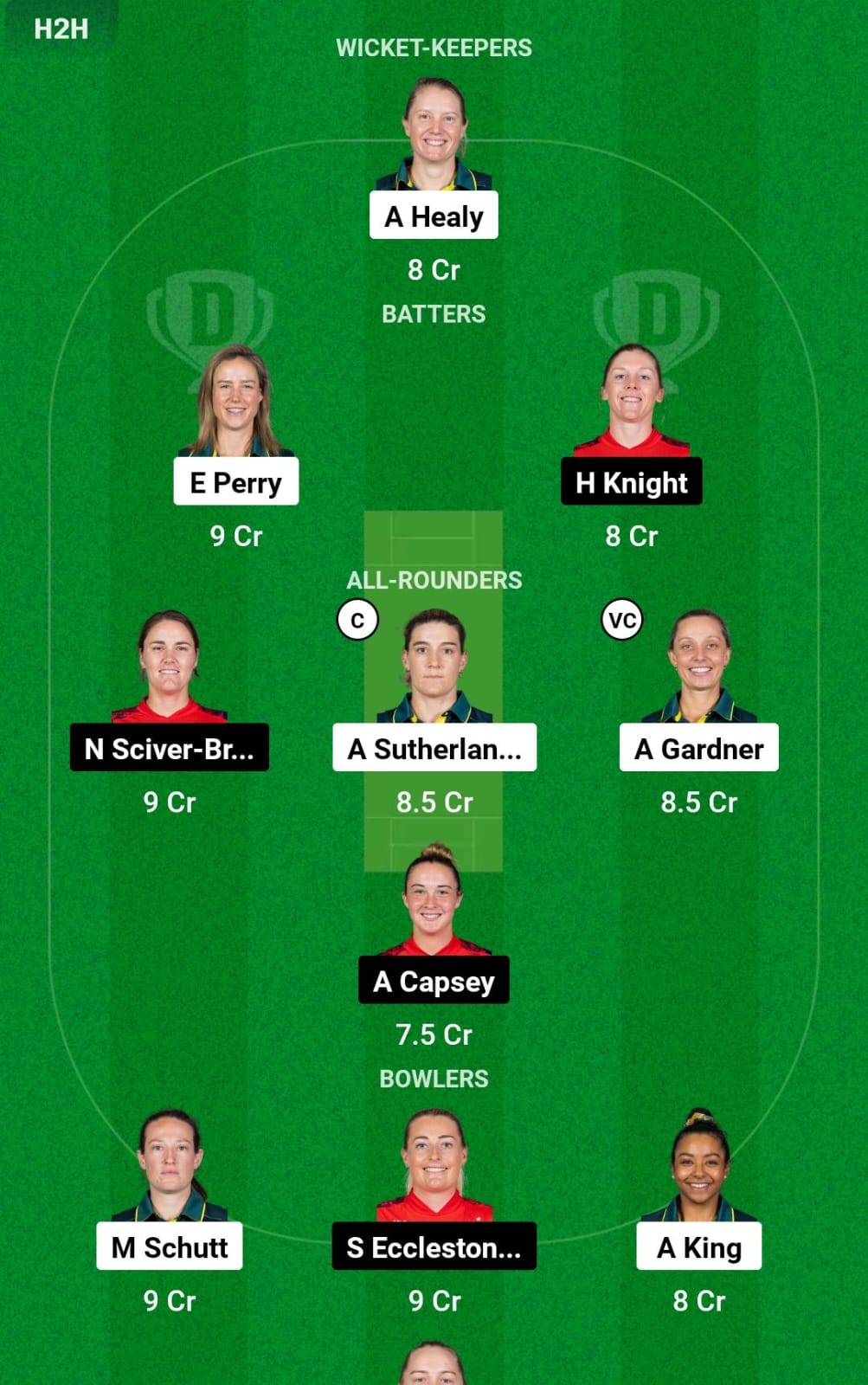 AUS-W vs ENG-W 3rd ODI Dream11 Prediction