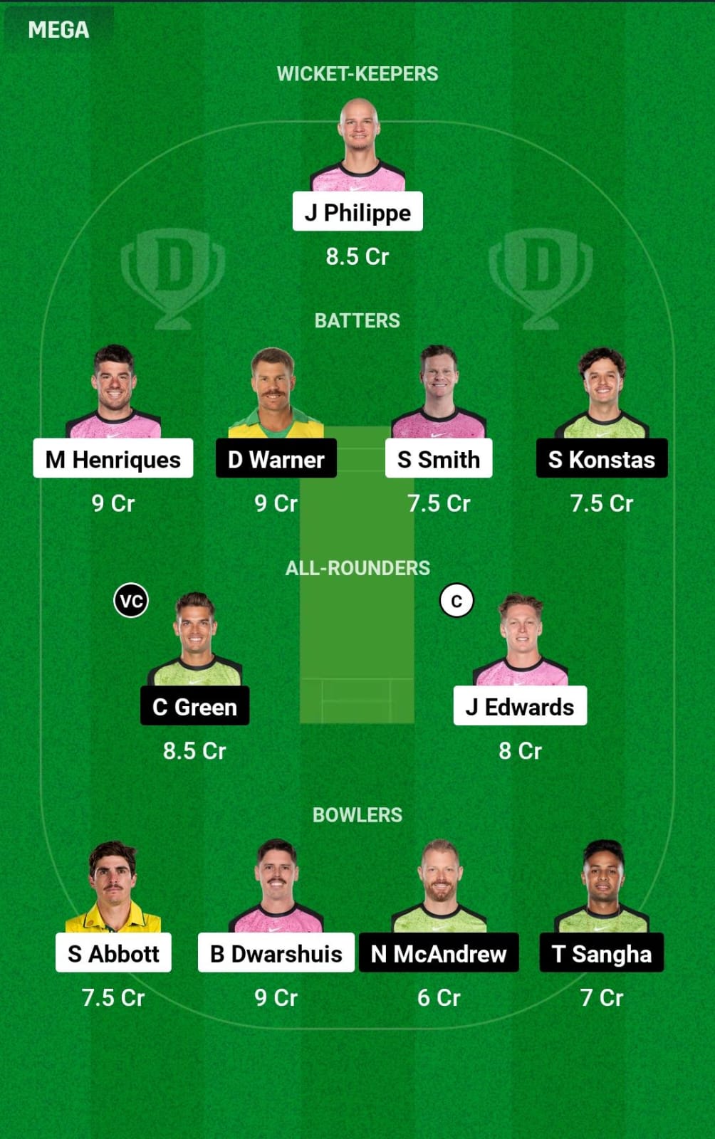 SIX vs THU 37th T20 Dream11 Prediction
