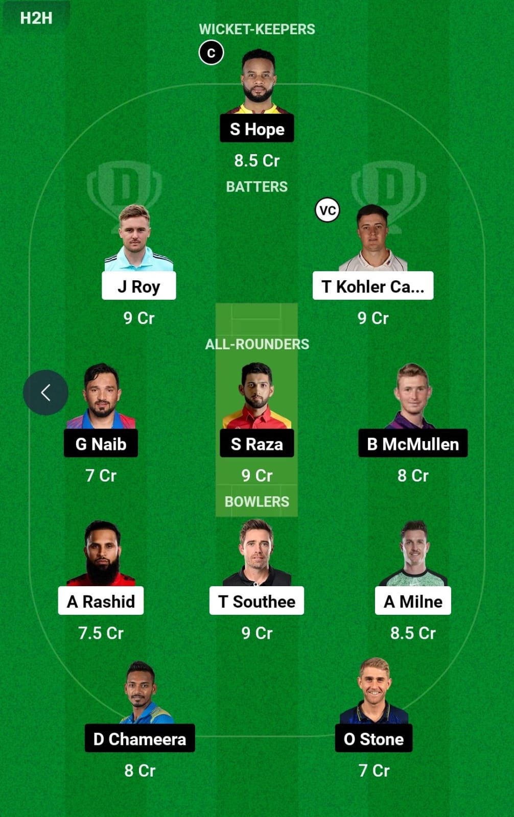 SWR vs DC 8th T20 Dream11 Prediction